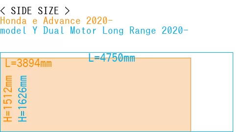 #Honda e Advance 2020- + model Y Dual Motor Long Range 2020-